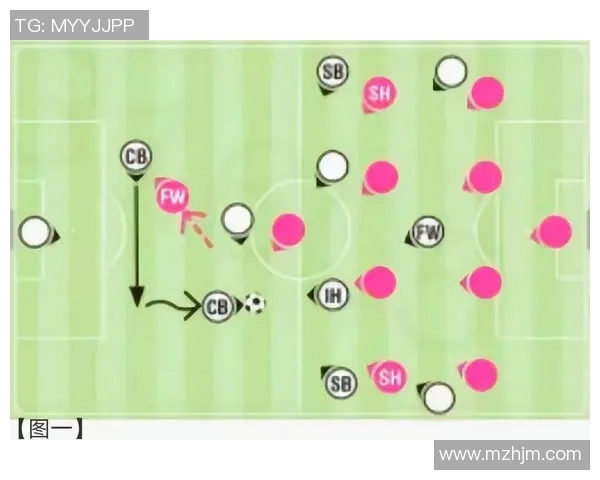 足球挂空挡的战术解析与实战应用探讨