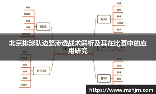 北京排球队边路渗透战术解析及其在比赛中的应用研究